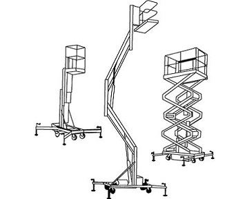 Elevating Rolling Work Platforms