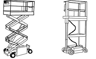 Self-Propelled Elevating Work Platforms