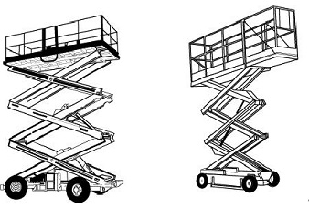 Self-Propelled Elevating Work Platforms