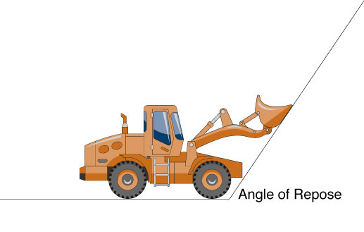 Angle of Repose